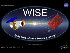 WISE mission overview powerpoint 