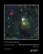 The red circle visible in the upper left part of the image is SN 1572, often called “Tycho’s Supernova”.